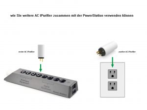 AC-Power-Station-deutsch