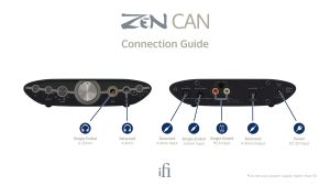 ZEN-CAN-3-Connection-Guide-1