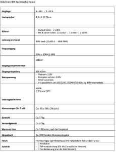 technische-daten-805