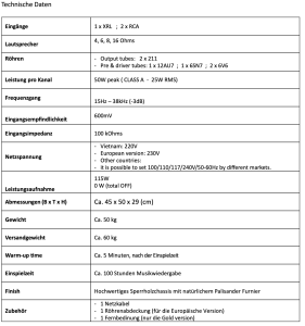 technische-daten-swan-211